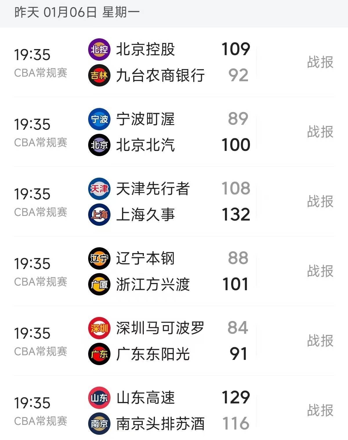包含雄火北京站技术对决，球迷目不转睛的词条